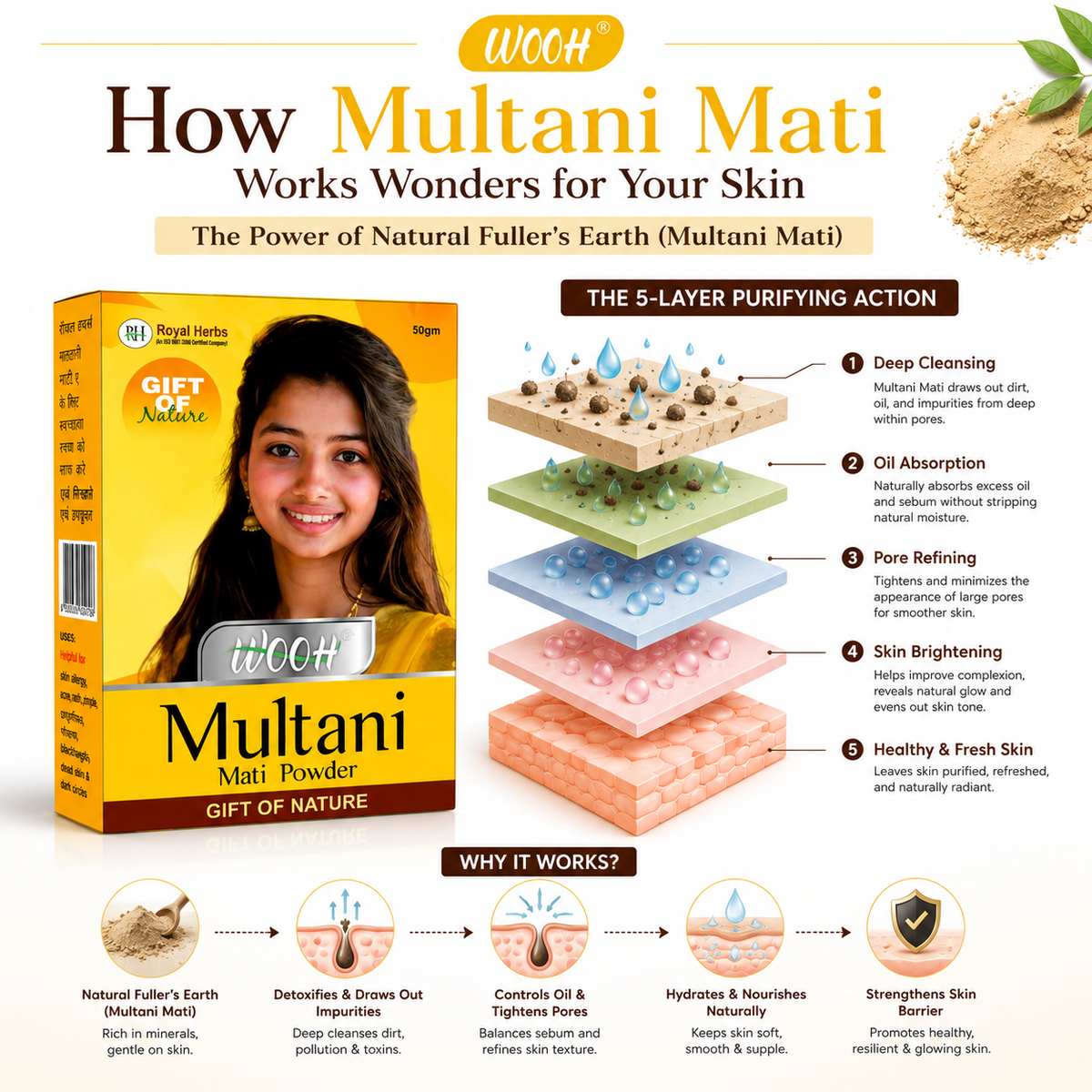 Wooh Multani Mati | Gift of Nature | Natural Fuller's Earth Powder | For Face & Skin Care | 50g & 100g