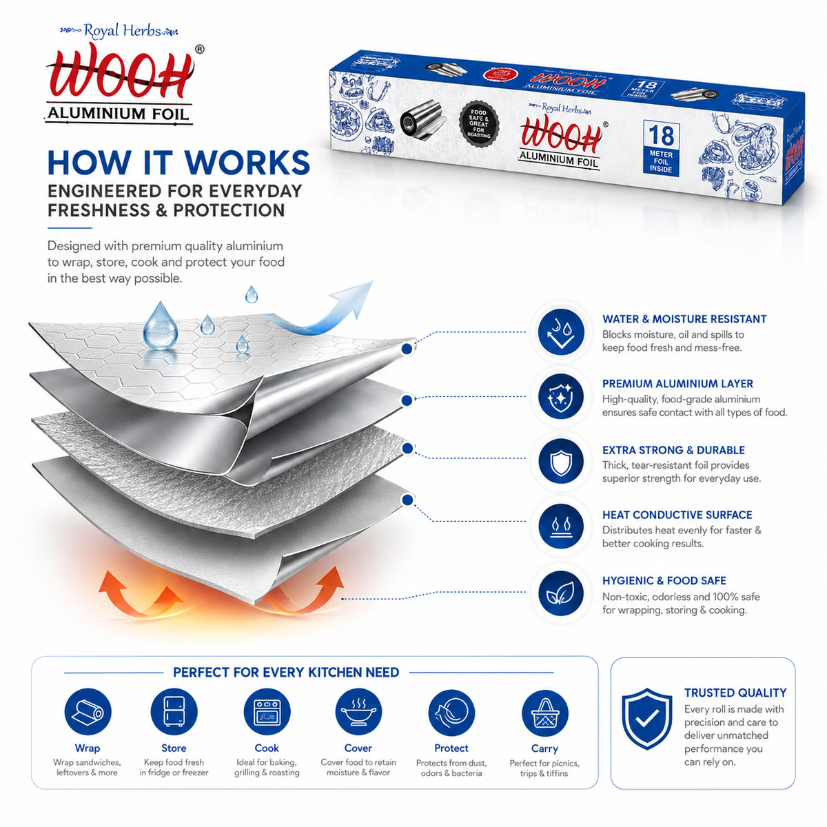 Wooh Aluminium Foil | Food Wrapping & Storage Foil | Freshness & Protection | Kitchen Essential | Easy to Use