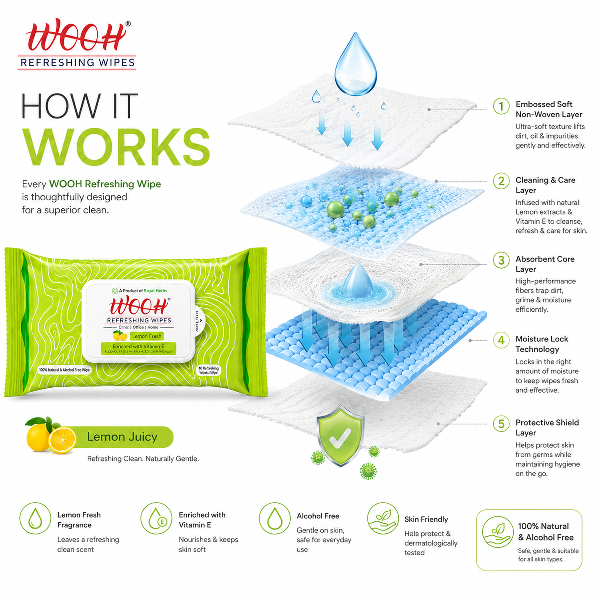 Wooh Refreshing Wet Wipes | Vitamin E Enriched | Moisturizing for All Skin Types | Cologne Exotic, Sandal Sweet & Lemony Juicy | 10 & 30 Wipes
