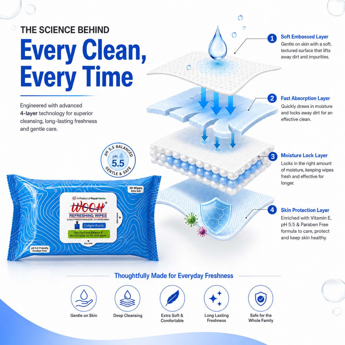 Wooh Refreshing Wet Wipes | Vitamin E Enriched | Moisturizing for All Skin Types | Cologne Exotic, Sandal Sweet & Lemony Juicy | 10 & 30 Wipes