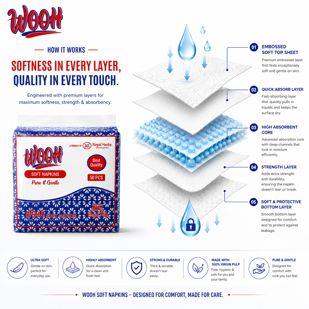 Wooh Soft Napkins | Pure & Gentle | Made with 100% Virgin Pulp | Best Quality | Soft Everyday Tissue Napkins | 50 & 100 Pieces