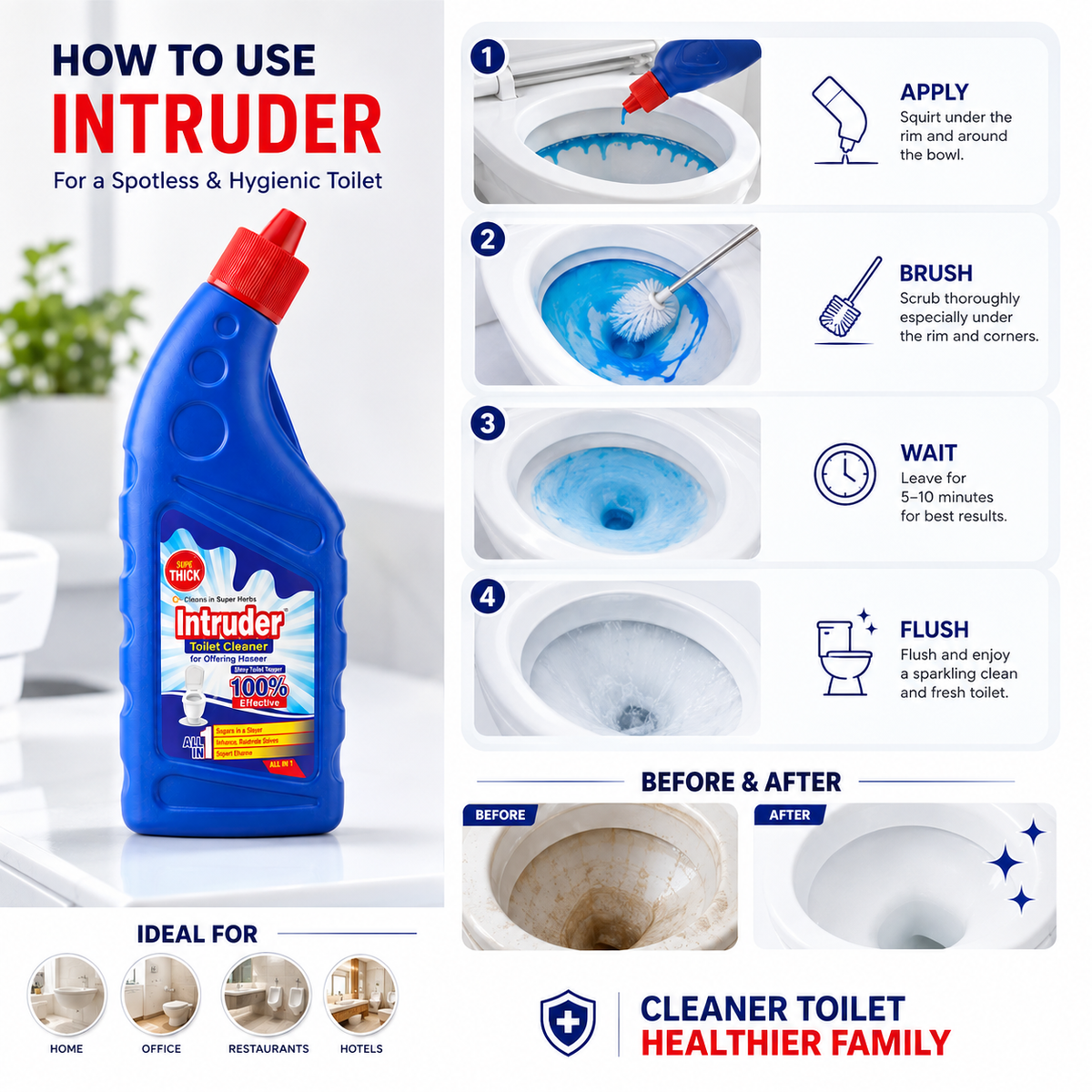 Intruder Toilet Cleaner | For Glittering Homes | Removes Stubborn Stains | Fights Odour | Cleans to a Shine | All-in-1 Toilet Cleaner | 250ml, 500ml & 1L