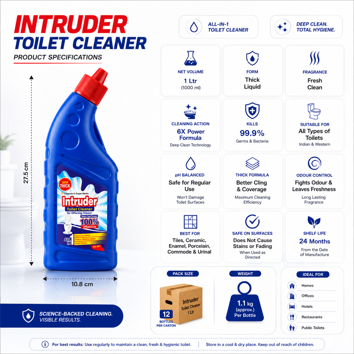 Intruder Toilet Cleaner | For Glittering Homes | Removes Stubborn Stains | Fights Odour | Cleans to a Shine | All-in-1 Toilet Cleaner | 250ml, 500ml & 1L