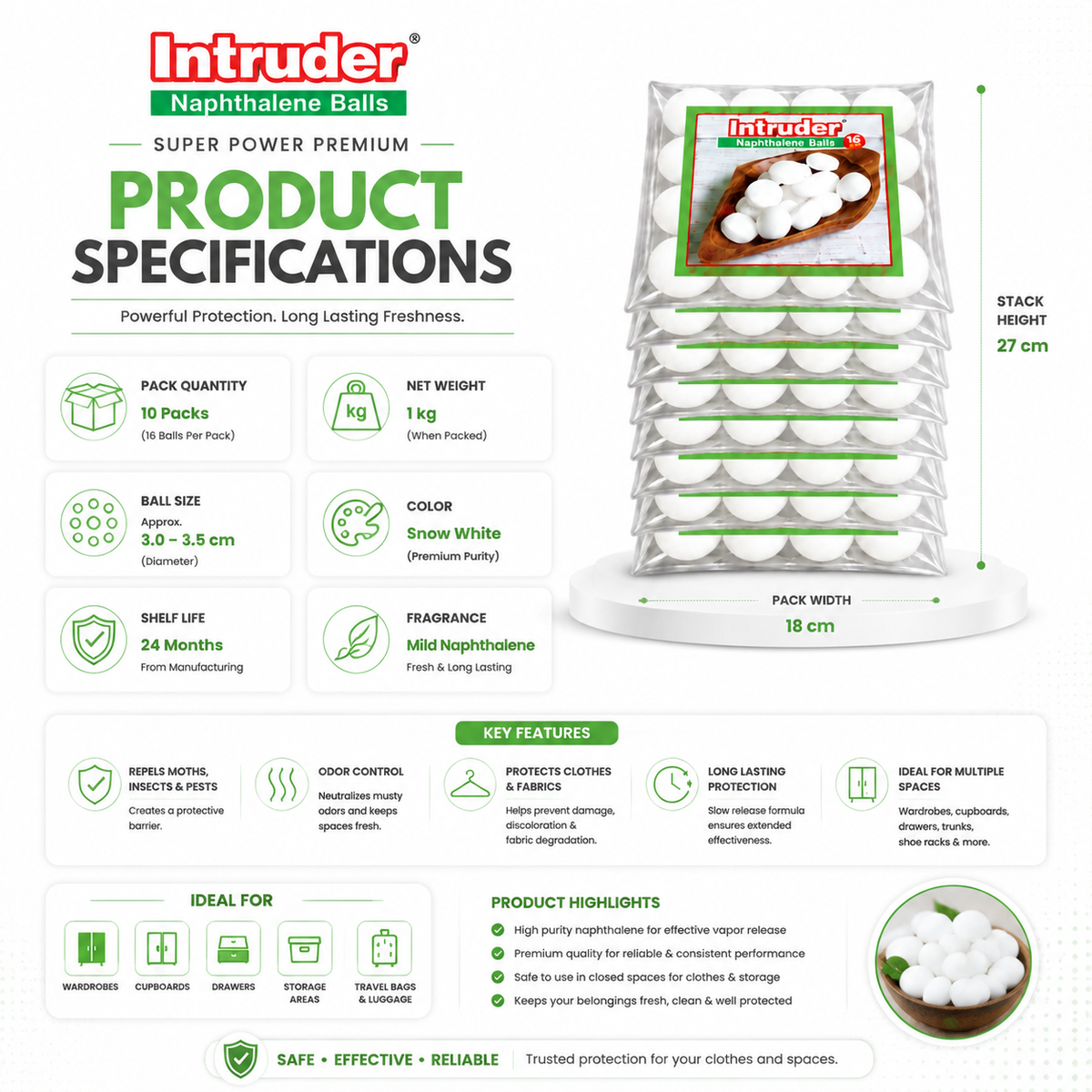 Intruder Naphthalene Balls Super Power Premium Snow White | Moth, Insect & Cockroach Repellent | Odour Control | For Wardrobes, Cupboards & Storage Spaces | 500g & 1kg