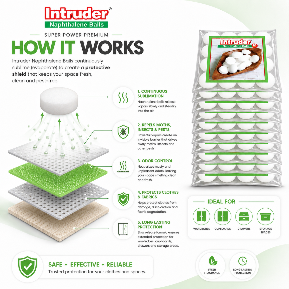 Intruder Naphthalene Balls Super Power Premium Snow White | Moth, Insect & Cockroach Repellent | Odour Control | For Wardrobes, Cupboards & Storage Spaces | 500g & 1kg