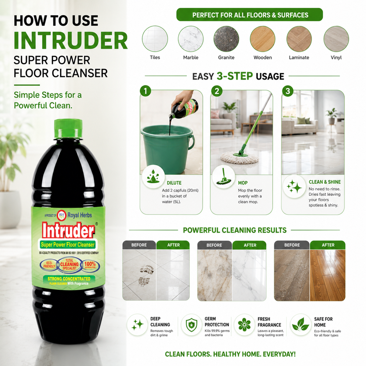Intruder Super Power Floor Cleaner | Strong Concentrated Floor Cleaner with Fragrance | Total Cleaning Specialist | Eco Friendly | 200ml, 500ml, 1L & 5L