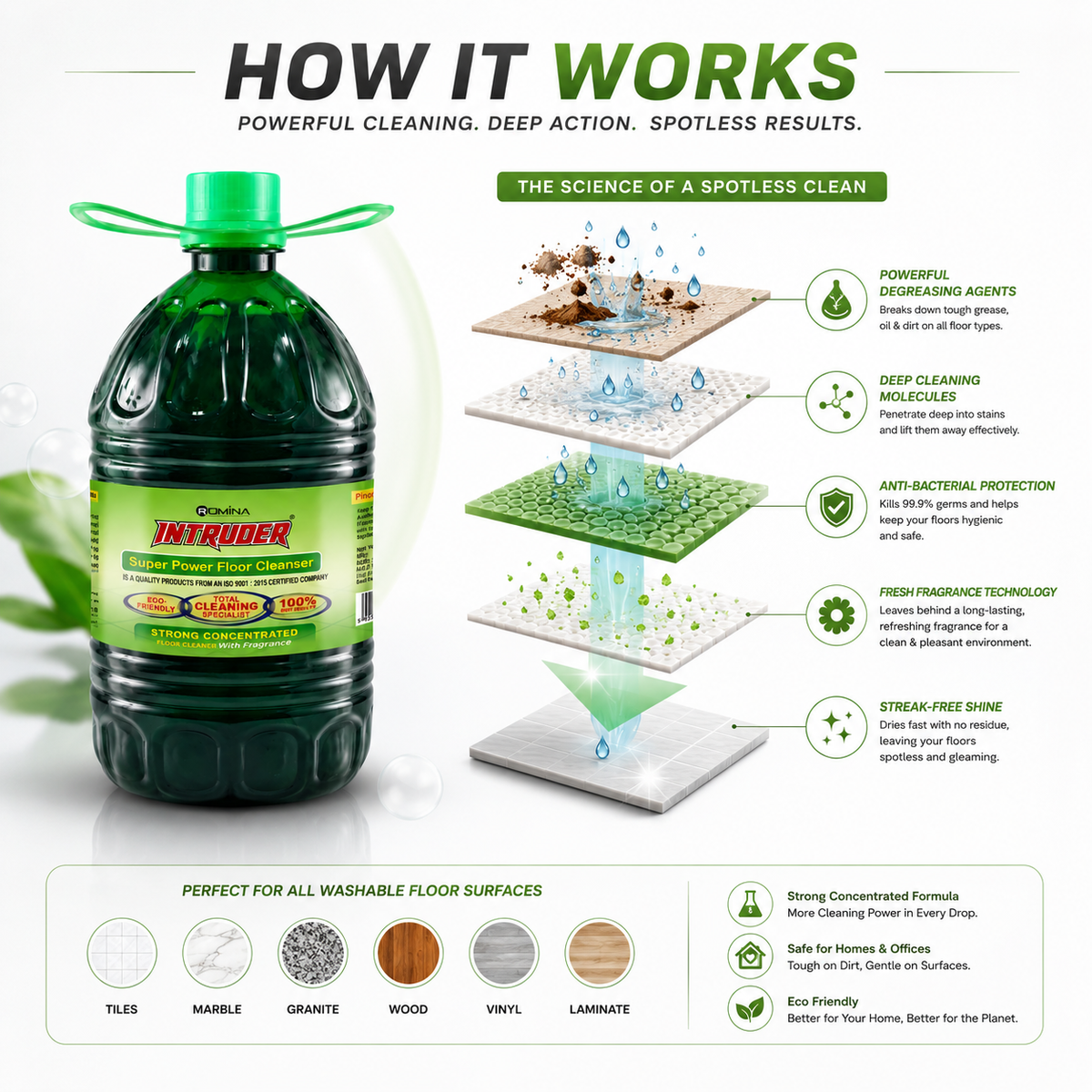 Intruder Super Power Floor Cleaner | Strong Concentrated Floor Cleaner with Fragrance | Total Cleaning Specialist | Eco Friendly | 200ml, 500ml, 1L & 5L