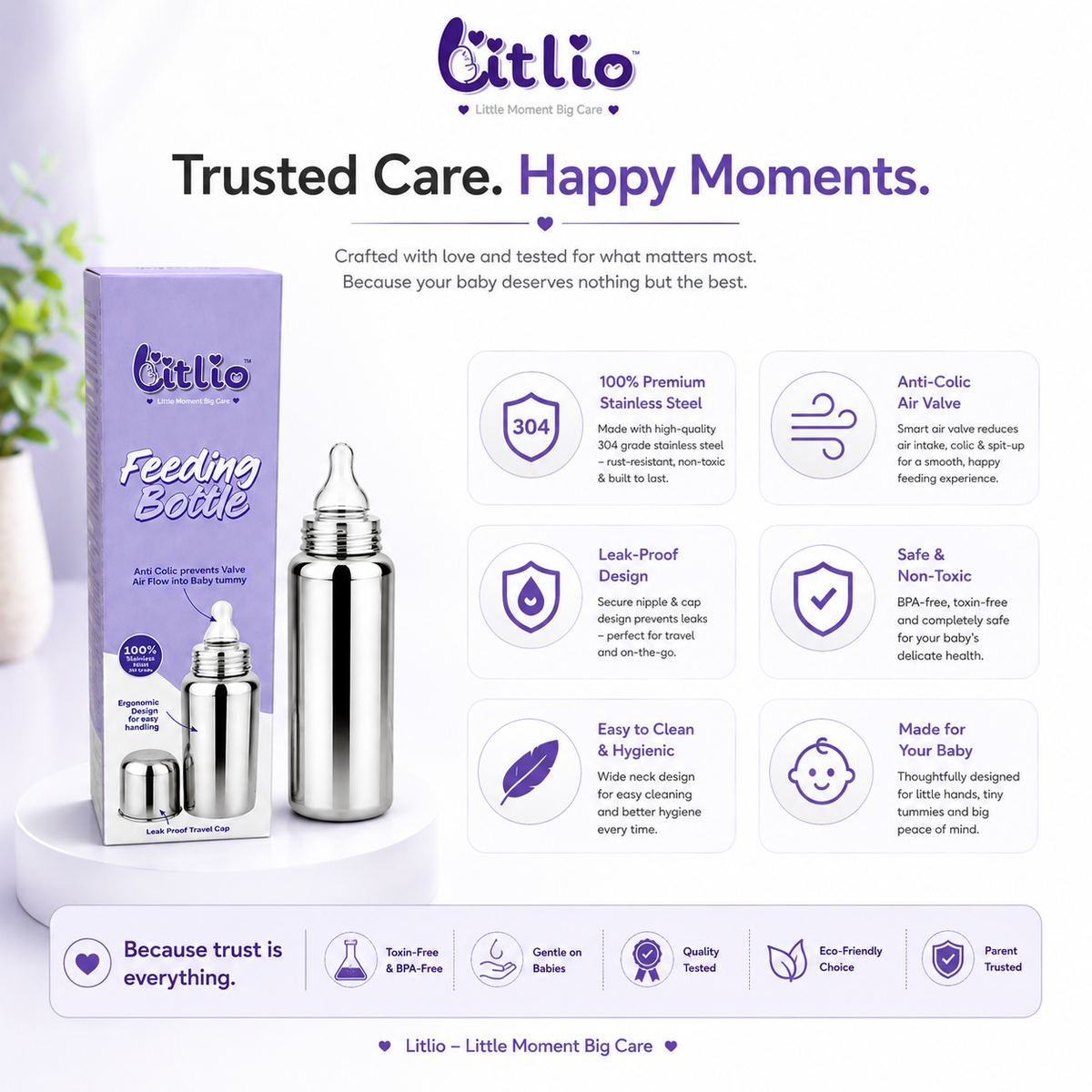 Litlio Stainless Steel Feeding Bottle for Babies | Anti-Colic, BPA-Free, Wide Neck & Leak-Proof Travel Cap | 125ml / 250ml