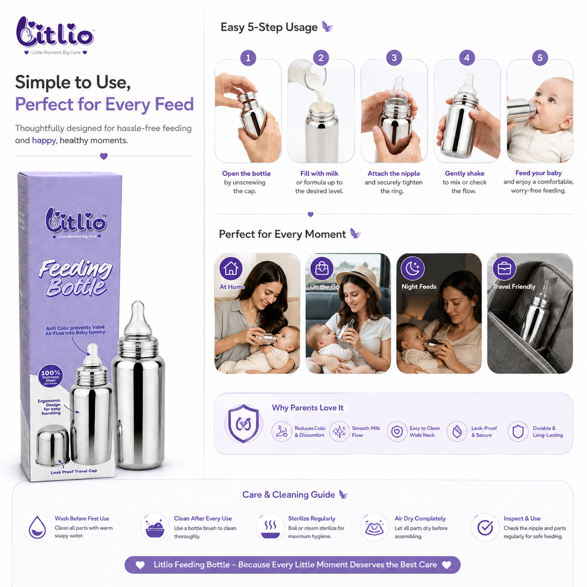 Litlio Stainless Steel Feeding Bottle for Babies | Anti-Colic, BPA-Free, Wide Neck & Leak-Proof Travel Cap | 125ml / 250ml