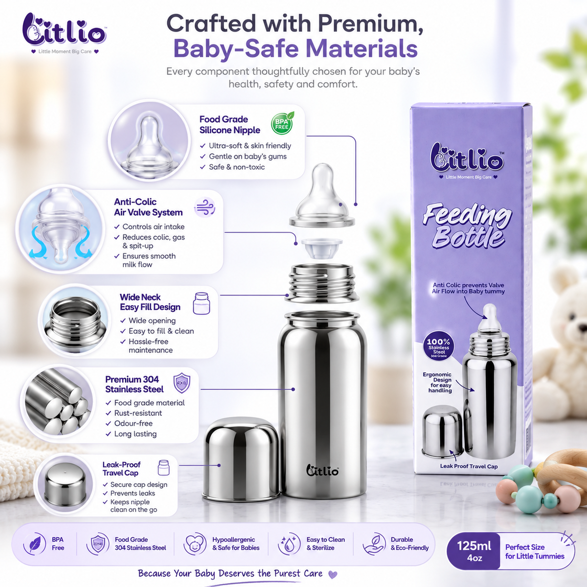 Litlio Stainless Steel Feeding Bottle for Babies | Anti-Colic, BPA-Free, Wide Neck & Leak-Proof Travel Cap | 125ml / 250ml