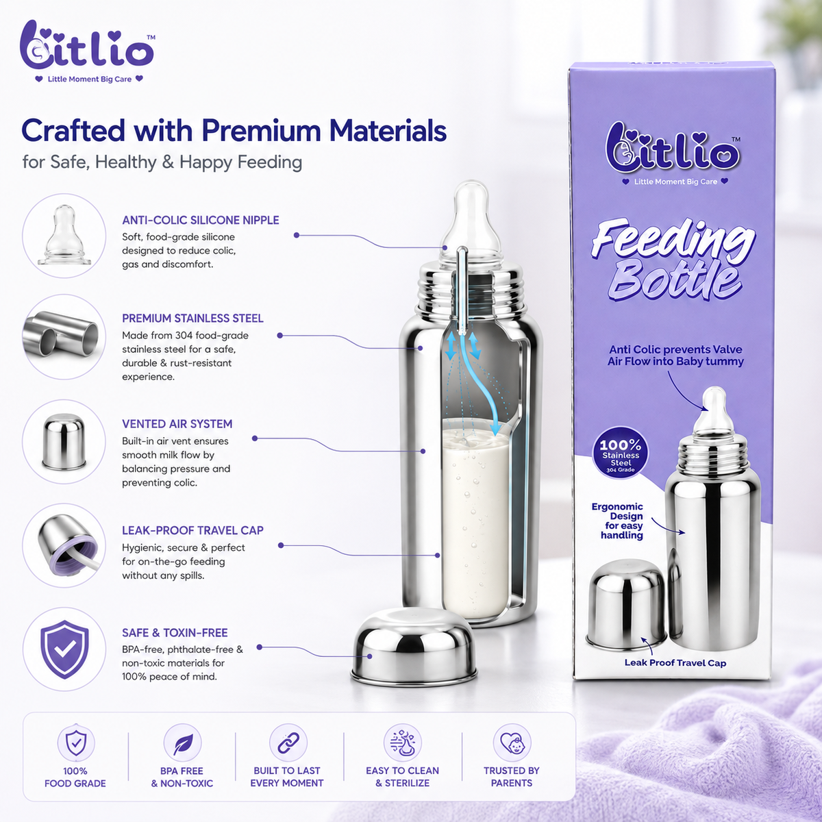 Litlio Stainless Steel Feeding Bottle for Babies | Anti-Colic, BPA-Free, Wide Neck & Leak-Proof Travel Cap | 125ml / 250ml