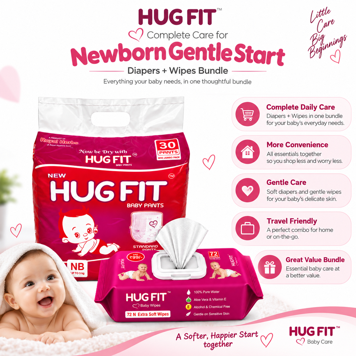 Hugfit Everyday Care + Baby Wipes Bundle