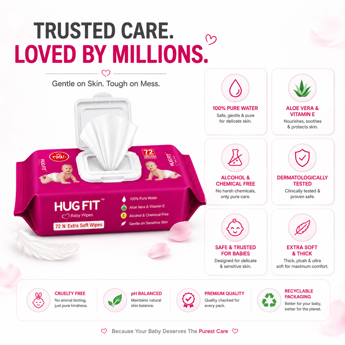 Hugfit Baby Wipes | Moisturizing & Nourishes Baby Skin | 100% Natural & Alcohol Free | Extra Soft & Thick | Aloe Vera & Vitamin E | 72 Wipes