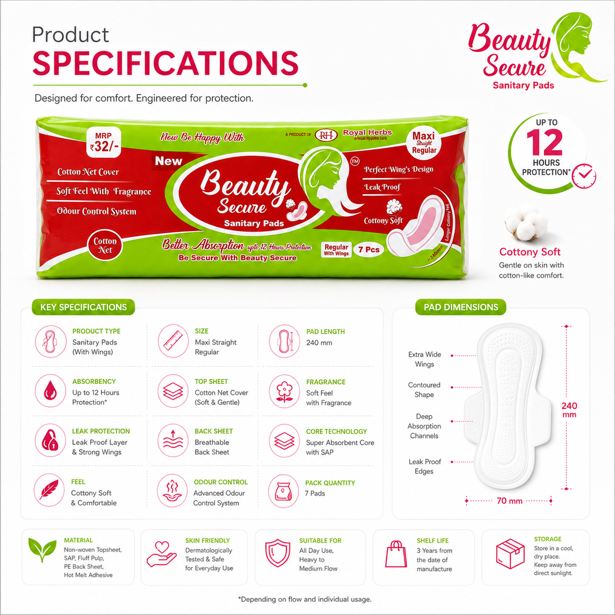 BeautySecure Sanitary Pads Maxi Straight Regular 240mm with Wings | Cotton Net Cover | Soft Feel with Fragrance | Odor Control System | Leak Proof | Up to 12 Hours Protection | Pack of 7 Pads