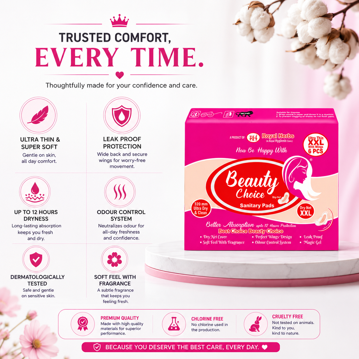 Beauty Choice Ultra Thin Sanitary Pads XXL 320mm with Wings | Dry Net Cover | Soft Feel with Fragrance | Odor Control System | Leak Proof | Up to 12 Hours Protection | Pack of 6 Pads