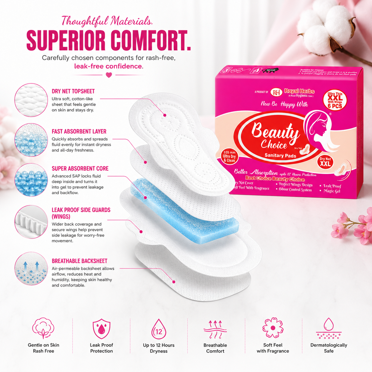 Beauty Choice Ultra Thin Sanitary Pads XXL 320mm with Wings | Dry Net Cover | Soft Feel with Fragrance | Odor Control System | Leak Proof | Up to 12 Hours Protection | Pack of 6 Pads