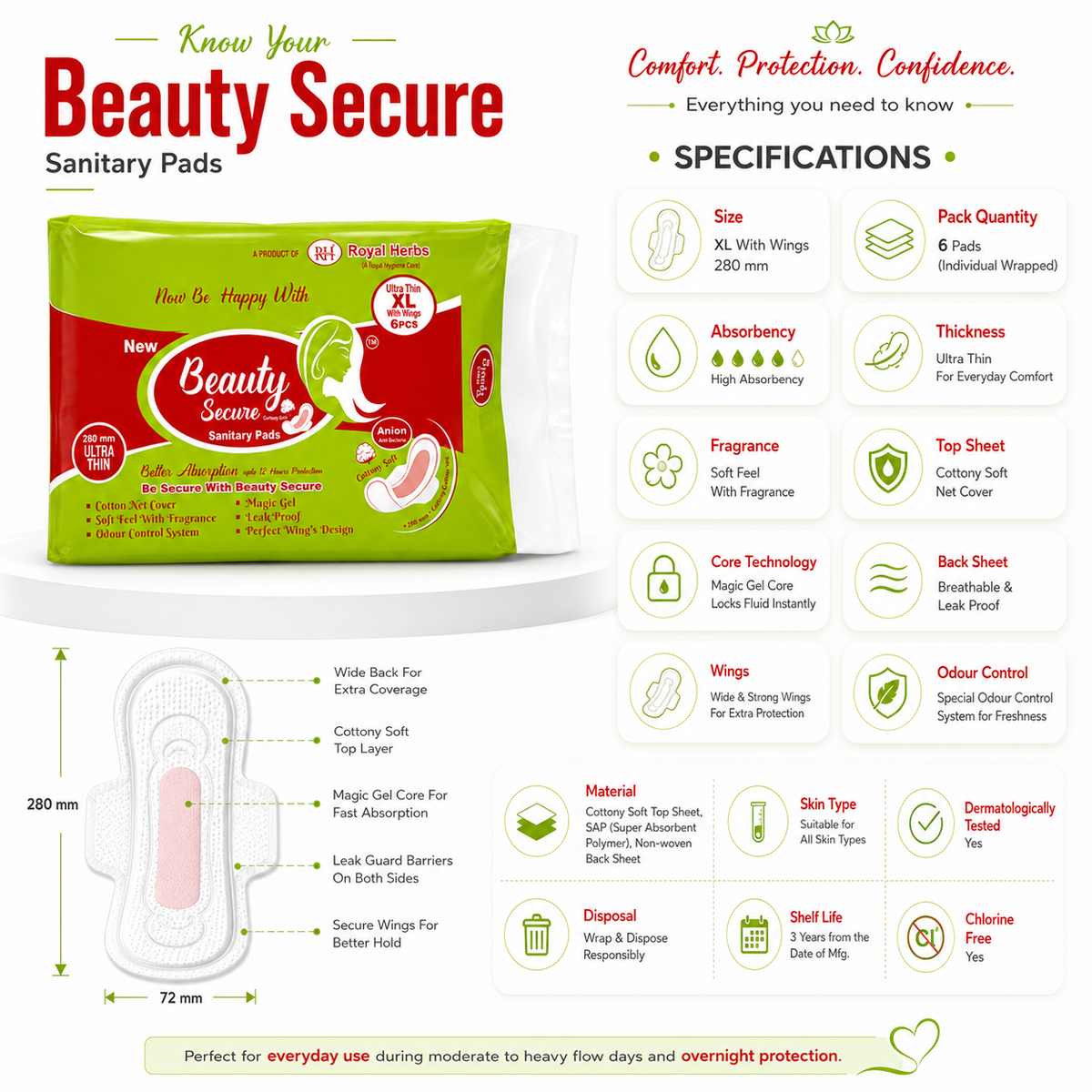 BeautySecure Ultra Thin Sanitary Pads XL 280mm with Wings | Cotton Net Cover | Soft Feel with Fragrance | Odor Control System | Leak Proof | Up to 12 Hours Protection | Pack of 6 Pads
