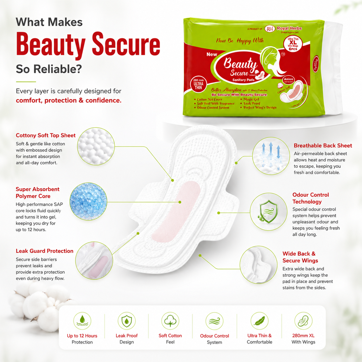BeautySecure Ultra Thin Sanitary Pads XL 280mm with Wings | Cotton Net Cover | Soft Feel with Fragrance | Odor Control System | Leak Proof | Up to 12 Hours Protection | Pack of 6 Pads