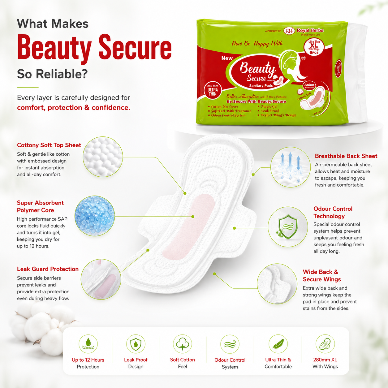 BeautySecure Ultra Thin Sanitary Pads XL 280mm with Wings | Cotton Net Cover | Soft Feel with Fragrance | Odor Control System | Leak Proof | Up to 12 Hours Protection | Pack of 6 Pads