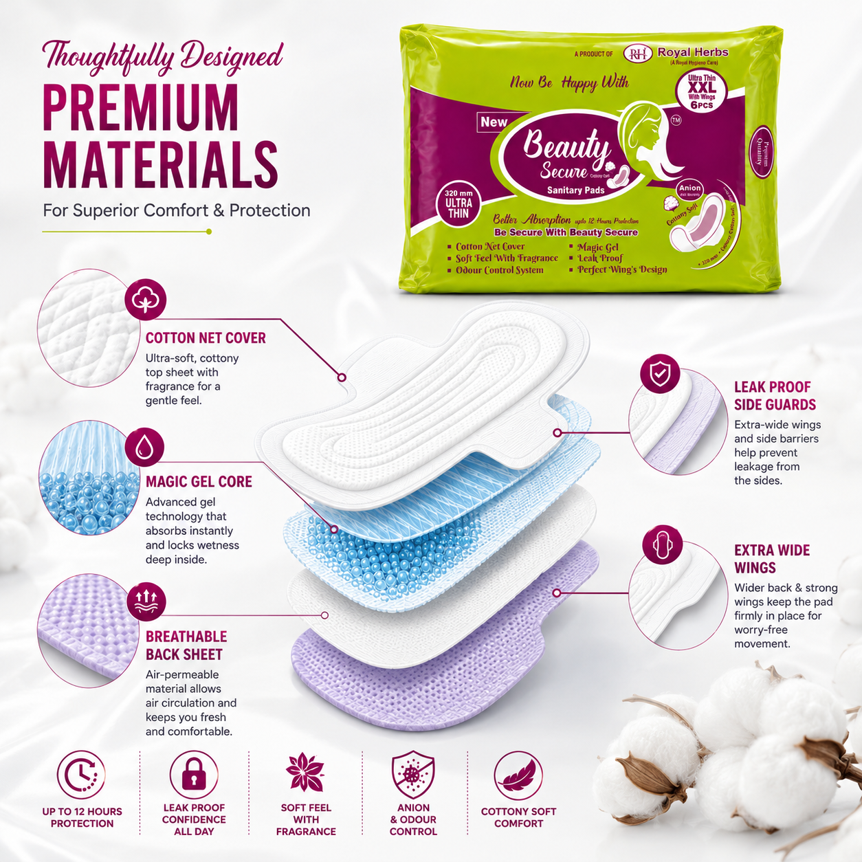 BeautySecure Ultra Thin Sanitary Pads XXL 320mm with Wings | Cotton Net Cover | Soft Feel with Fragrance | Odor Control System | Leak Proof | Up to 12 Hours Protection | Pack of 6 Pads