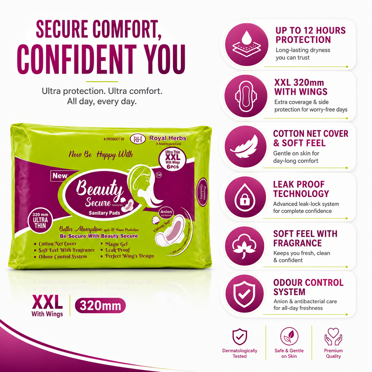 BeautySecure Ultra Thin Sanitary Pads XXL 320mm with Wings | Cotton Net Cover | Soft Feel with Fragrance | Odor Control System | Leak Proof | Up to 12 Hours Protection | Pack of 6 Pads