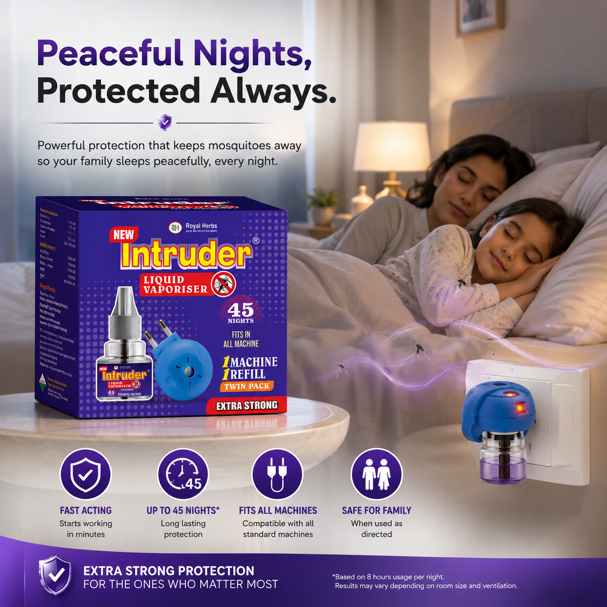Intruder Machine with Liquid Vaporisor 45ml | Twin Pack | 45 Nights | Extra Strong | Fits All Machines | Mosquito Away Solution