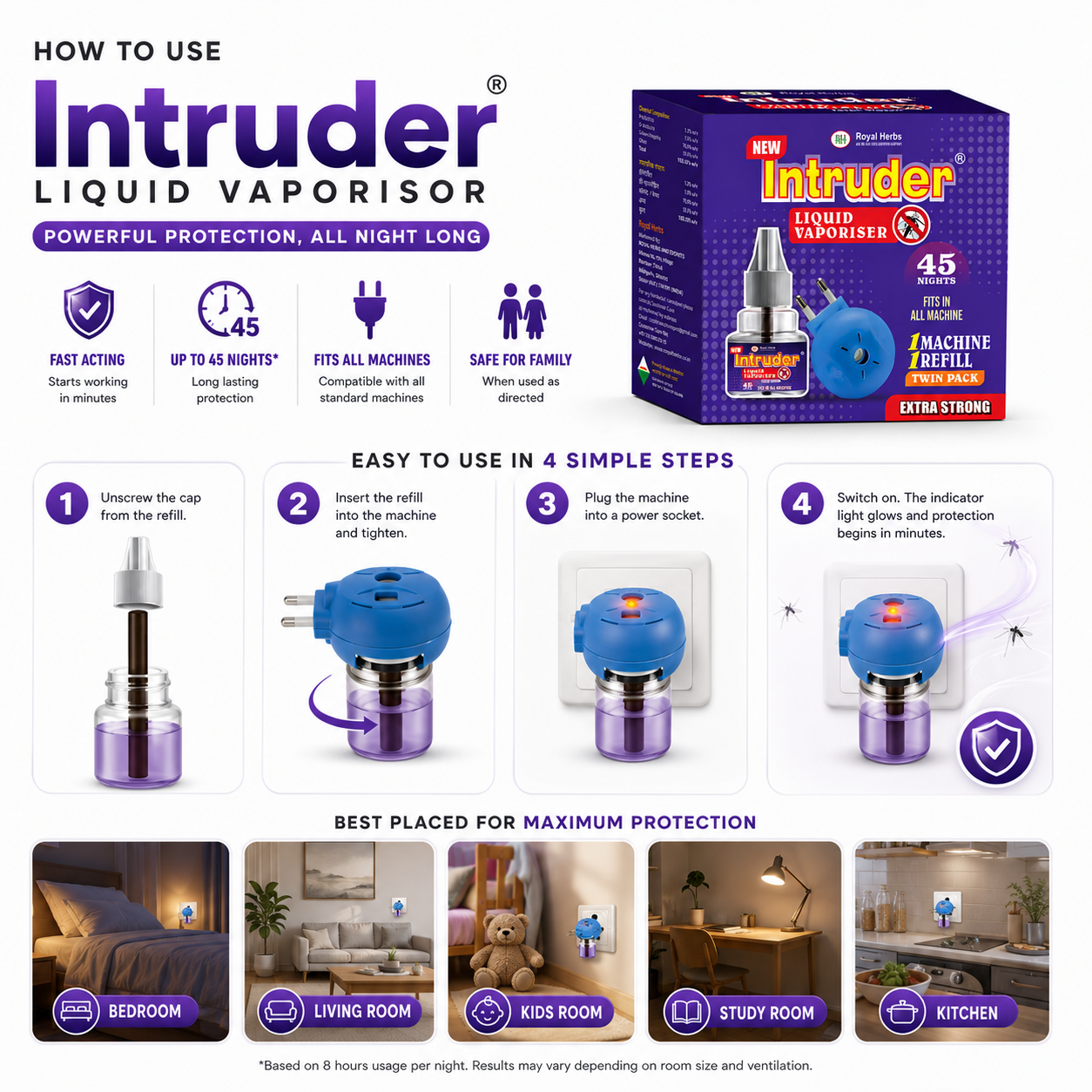 Intruder Machine with Liquid Vaporisor 45ml | Twin Pack | 45 Nights | Extra Strong | Fits All Machines | Mosquito Away Solution