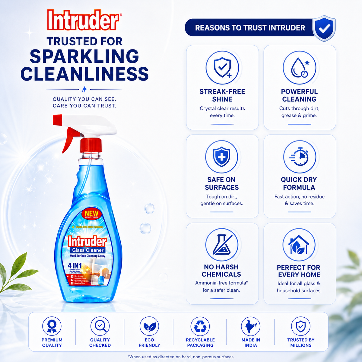 Intruder Glass & Surface Cleaner 500ml | For Sparkling Shine | All-in-1 Cleaner for Windows, Glass, Car Windshields, Laminates & More