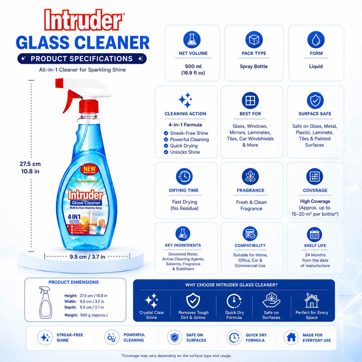 Intruder Glass & Surface Cleaner 500ml | For Sparkling Shine | All-in-1 Cleaner for Windows, Glass, Car Windshields, Laminates & More
