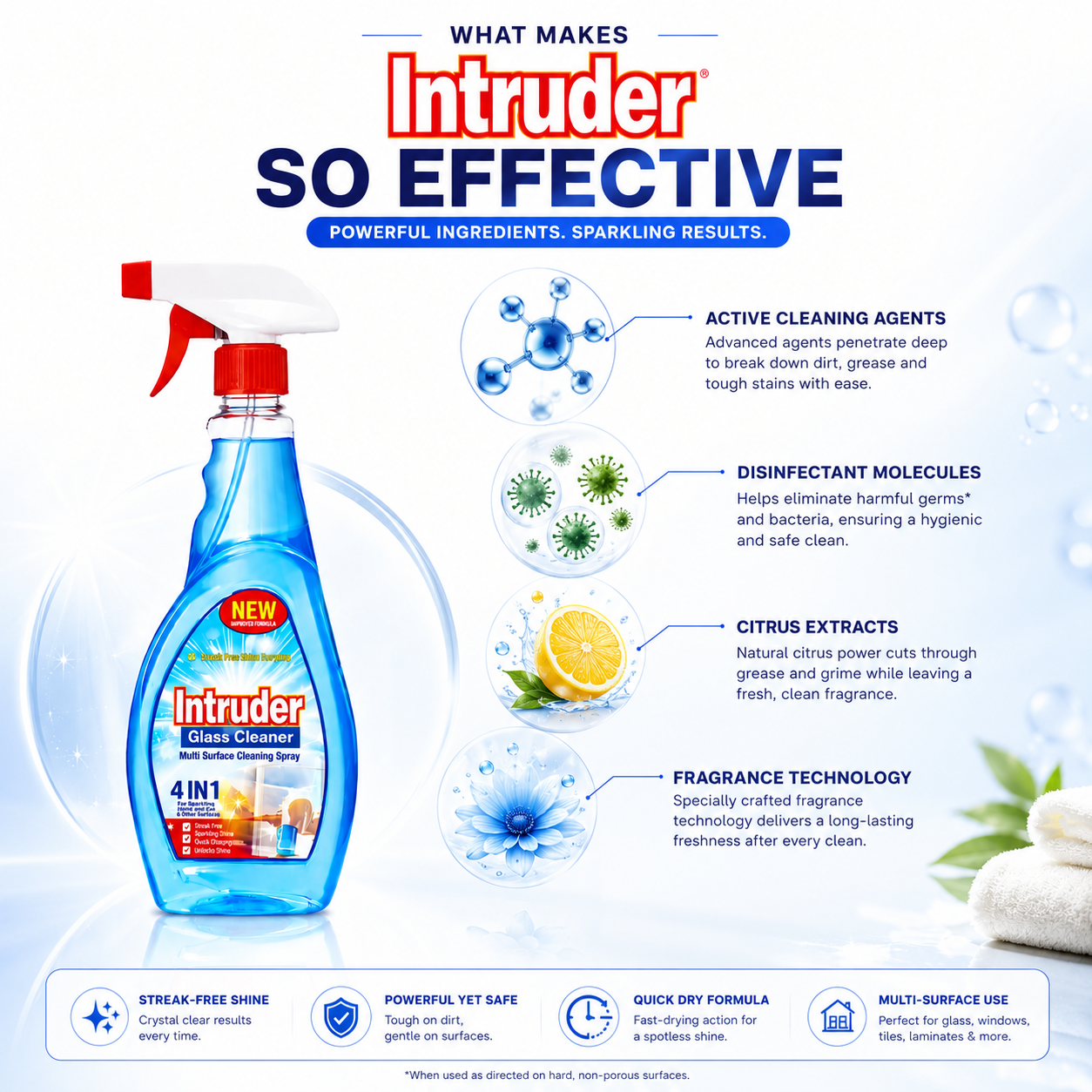 Intruder Glass & Surface Cleaner 500ml | For Sparkling Shine | All-in-1 Cleaner for Windows, Glass, Car Windshields, Laminates & More
