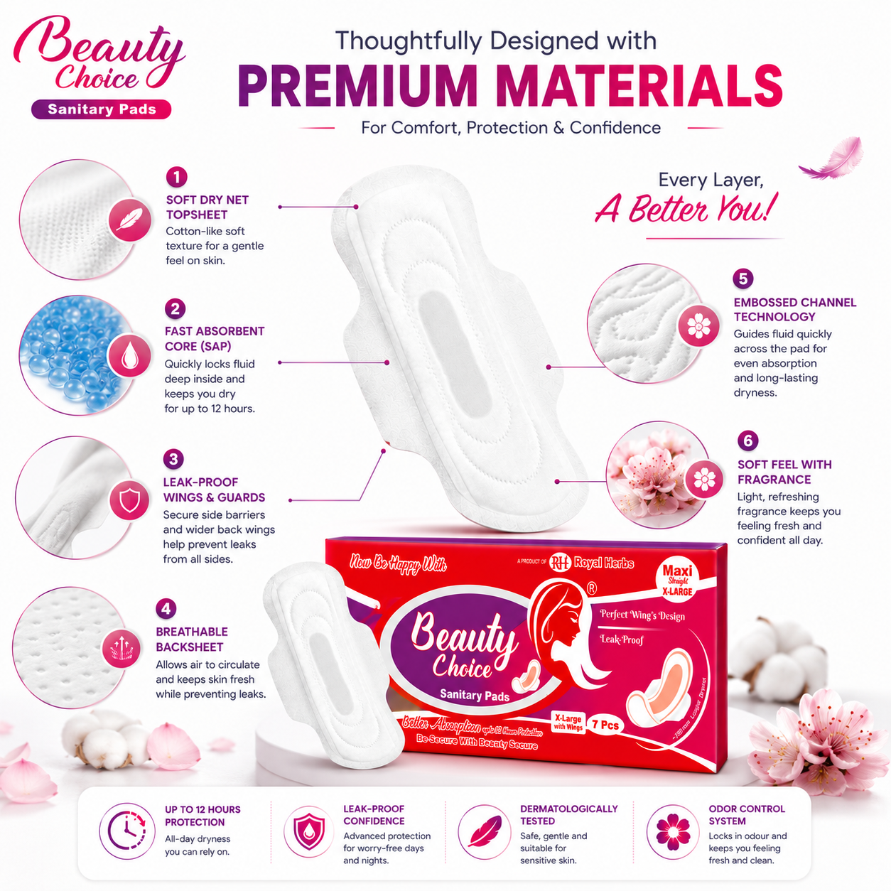 Beauty Choice Sanitary Pads Maxi Straight Extra Large 280mm with Wings | Dry Net Cover | Soft Feel with Fragrance | Odor Control System | Leak Proof | Up to 12 Hours Protection | Pack of 7 Pads