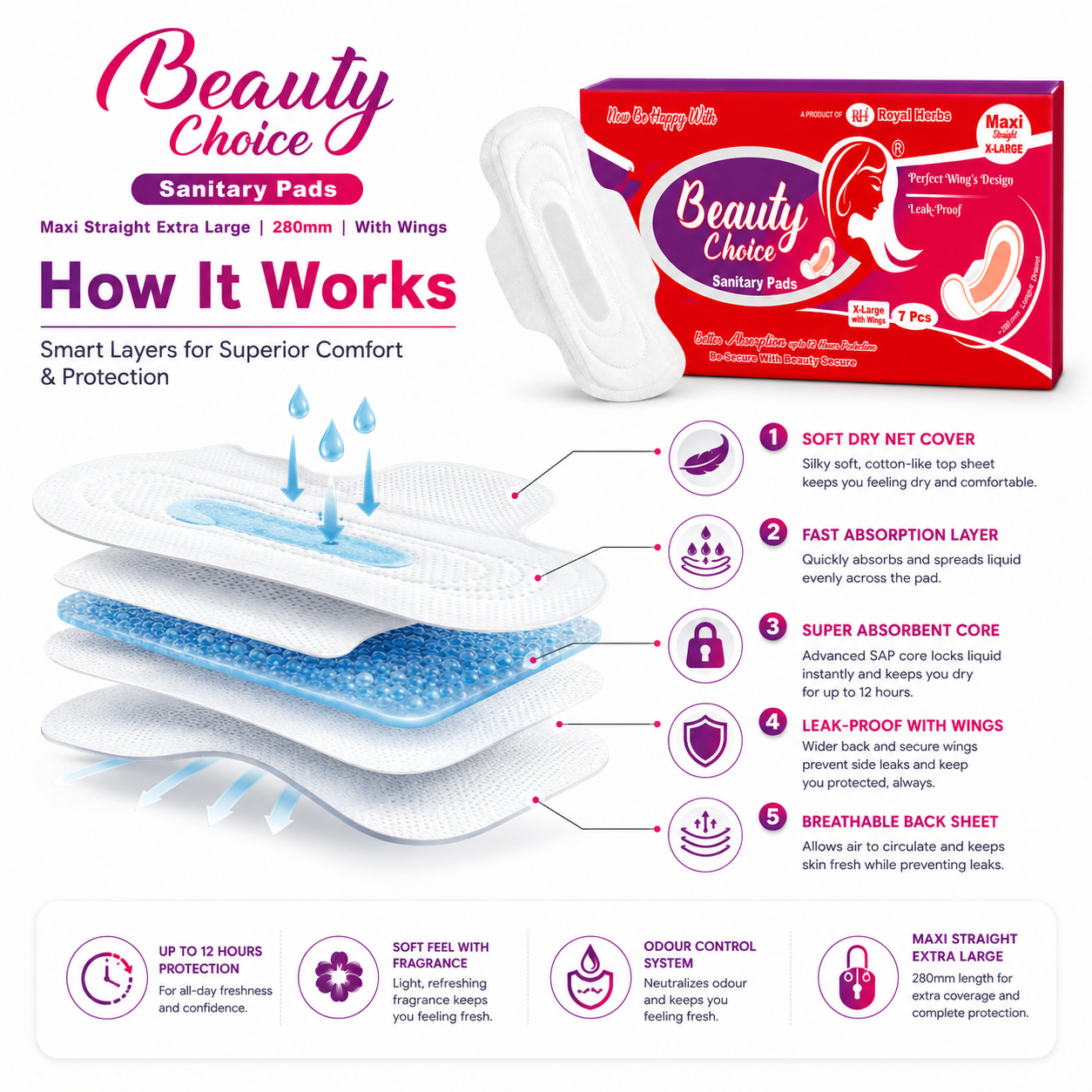Beauty Choice Sanitary Pads Maxi Straight Extra Large 280mm with Wings | Dry Net Cover | Soft Feel with Fragrance | Odor Control System | Leak Proof | Up to 12 Hours Protection | Pack of 7 Pads
