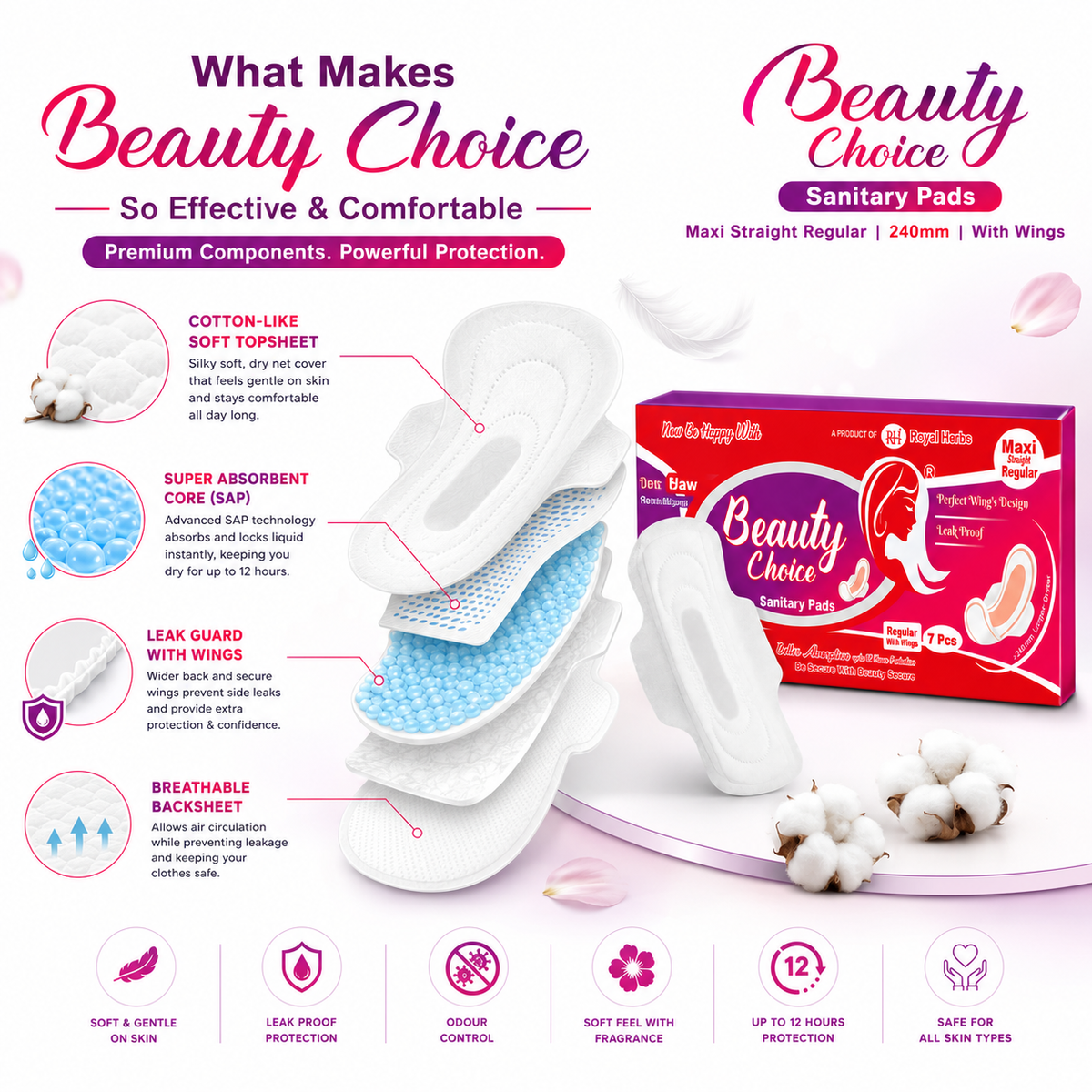 Beauty Choice Sanitary Pads Maxi Straight Regular 240mm with Wings | Dry Net Cover | Soft Feel with Fragrance | Odor Control | Up to 12 Hours Protection | Pack of 7 Pads