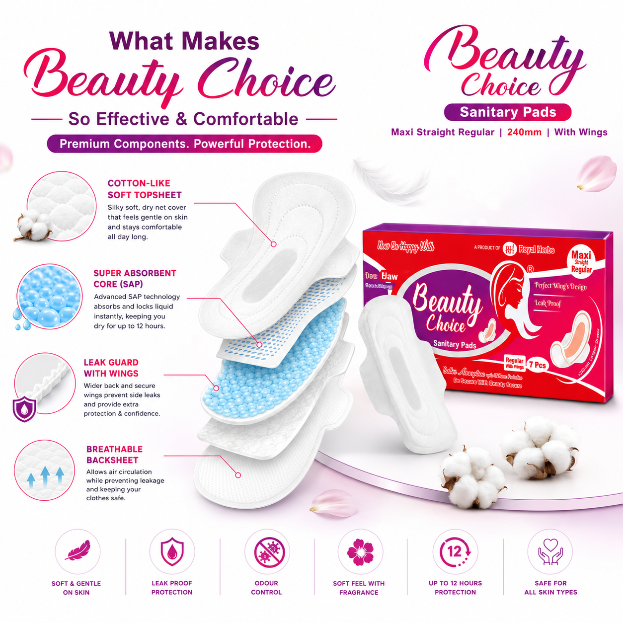 Beauty Choice Sanitary Pads Maxi Straight Regular 240mm with Wings | Dry Net Cover | Soft Feel with Fragrance | Odor Control | Up to 12 Hours Protection | Pack of 7 Pads