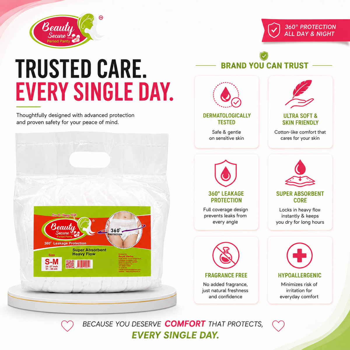 Beauty Secure Period Panty | 360° Protection | Super Absorbent Core | Soft & Skin Friendly Material | Comfortable Elastic Fit | Ideal for Heavy Flow & Overnight Use | Pack of 10