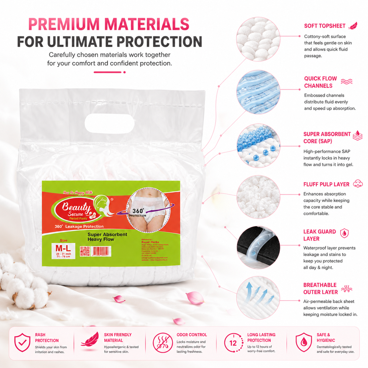 Beauty Secure Period Panty | 360° Protection | Super Absorbent Core | Soft & Skin Friendly Material | Comfortable Elastic Fit | Ideal for Heavy Flow & Overnight Use | Pack of 10