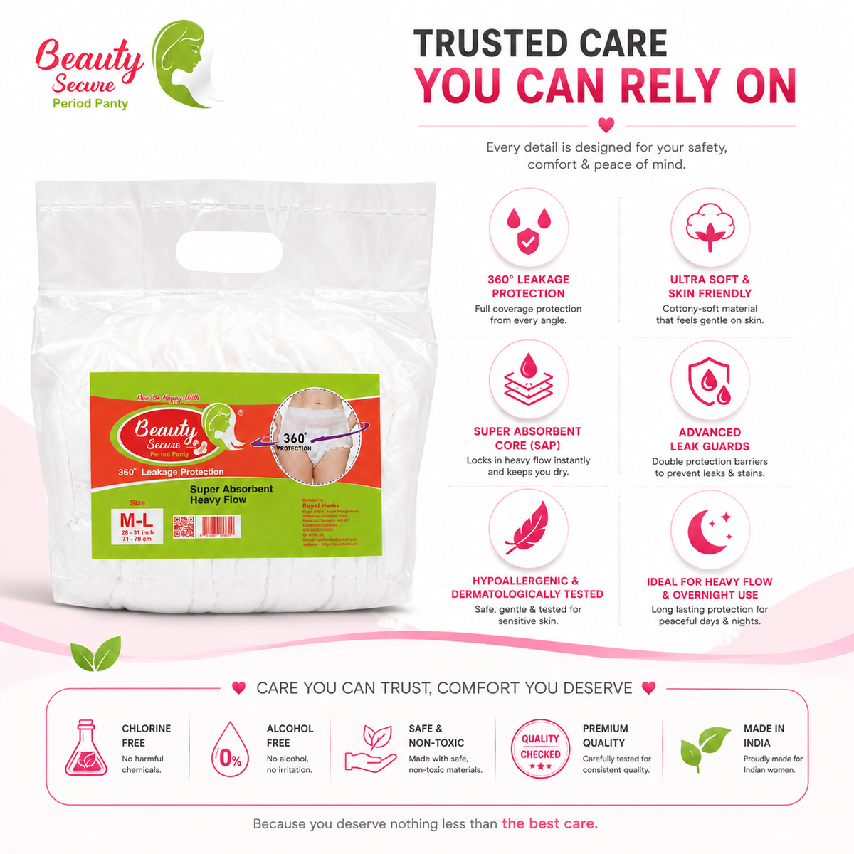 Beauty Secure Period Panty | 360° Protection | Super Absorbent Core | Soft & Skin Friendly Material | Comfortable Elastic Fit | Ideal for Heavy Flow & Overnight Use | Pack of 10