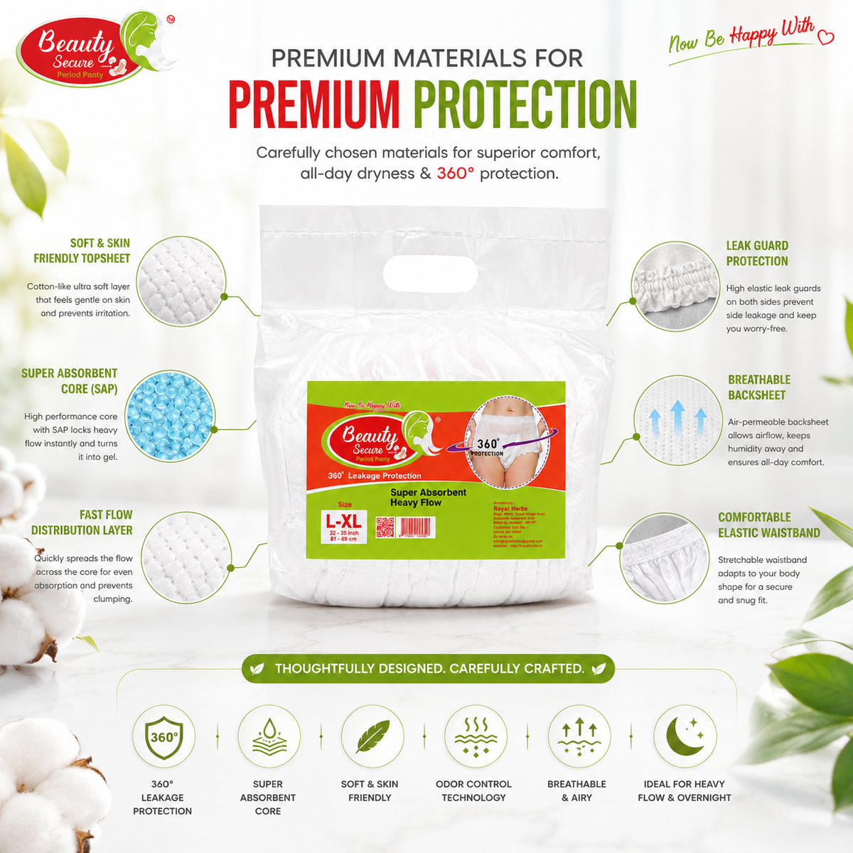 Beauty Secure Period Panty | 360° Protection | Super Absorbent Core | Soft & Skin Friendly Material | Comfortable Elastic Fit | Ideal for Heavy Flow & Overnight Use | Pack of 10