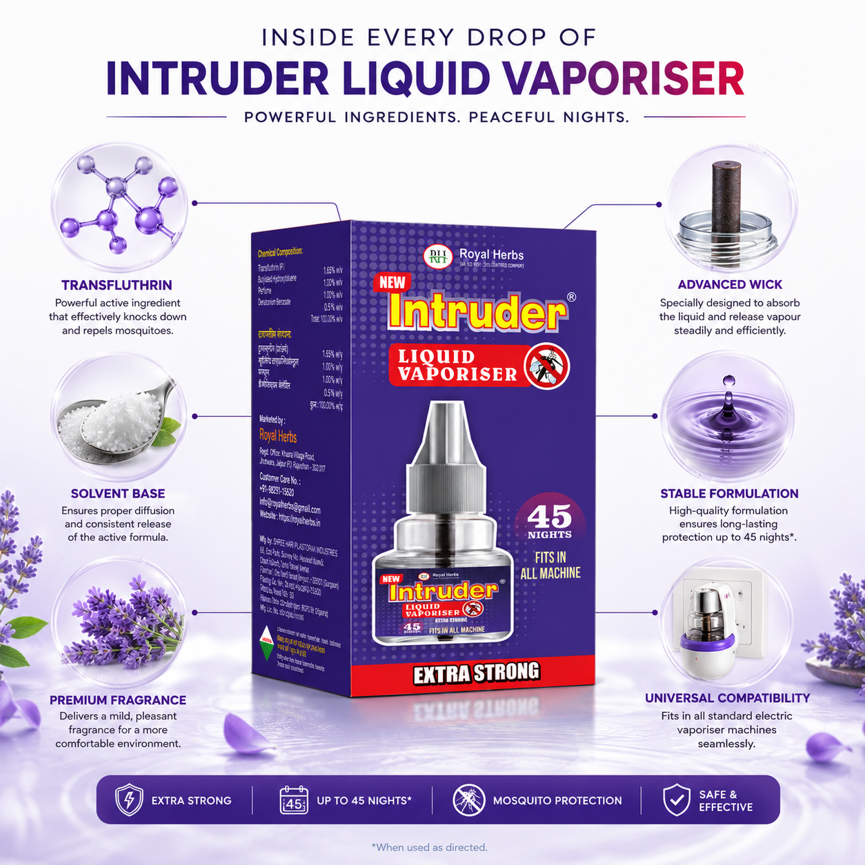 Intruder Liquid Vaporisor 45ml | 45 Nights | Extra Strong | Fits in All Machines | Mosquito Protection | Pest Control