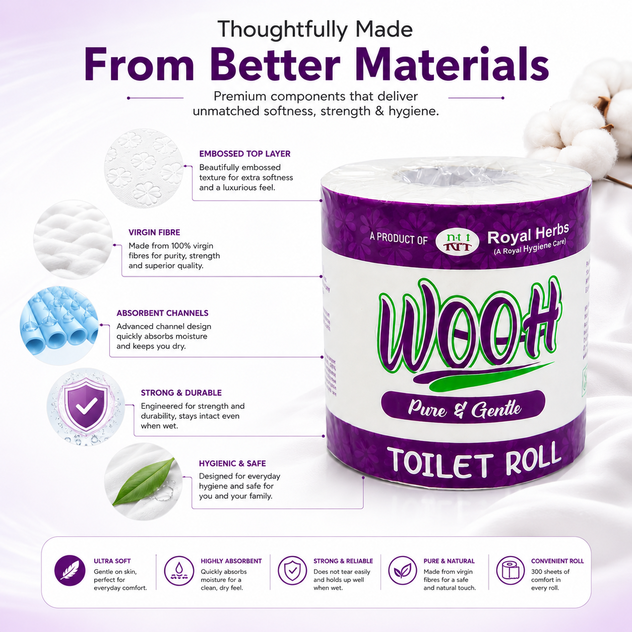 Wooh Toilet Roll 300 Sheets | Pure & Gentle | Soft Toilet Tissue | Virgin Fibre | Convenient & Hygienic | 1 Roll