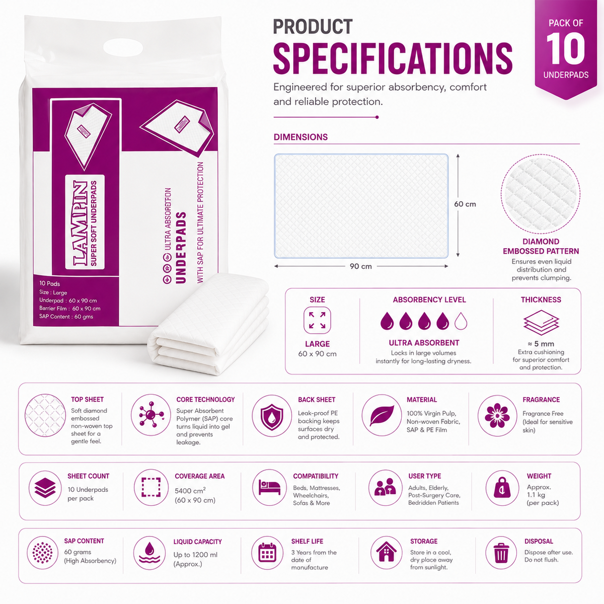 Lampin Ultra Absorbent Underpads for Adults | SAP Protection | Anti-Bacterial & Odor Control | Soft Mattress Feel | Diamond Pattern | 100% Virgin Pulp | Pack of 10